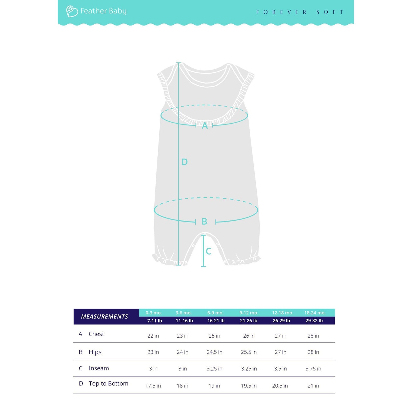 Yoke Romper - Anchored in Love